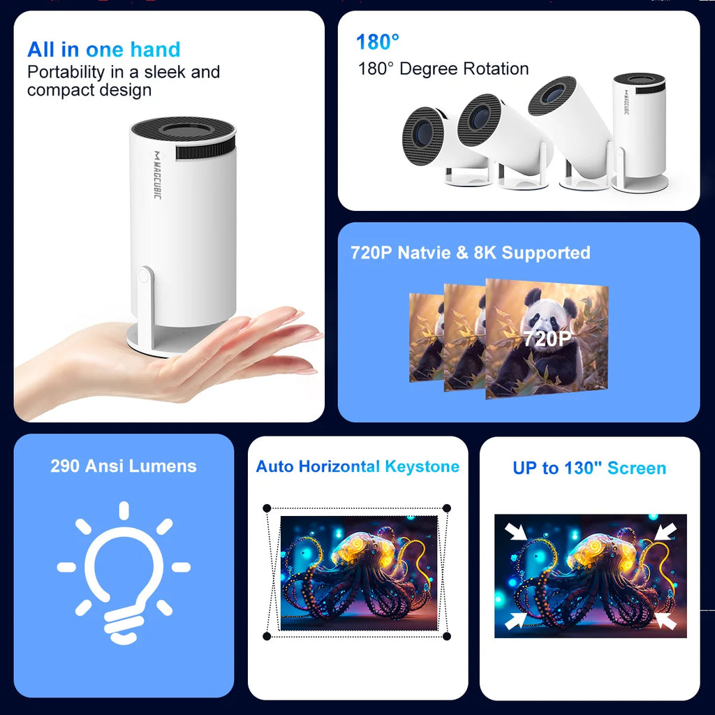 Proyector Inteligente Magcubic HY300 PRO | Mini Proyector Portátil Android 14 con WiFi 6 Dual, 290 ANSI, Soporte 8K, Bluetooth 5.4 y Rotación de 180°