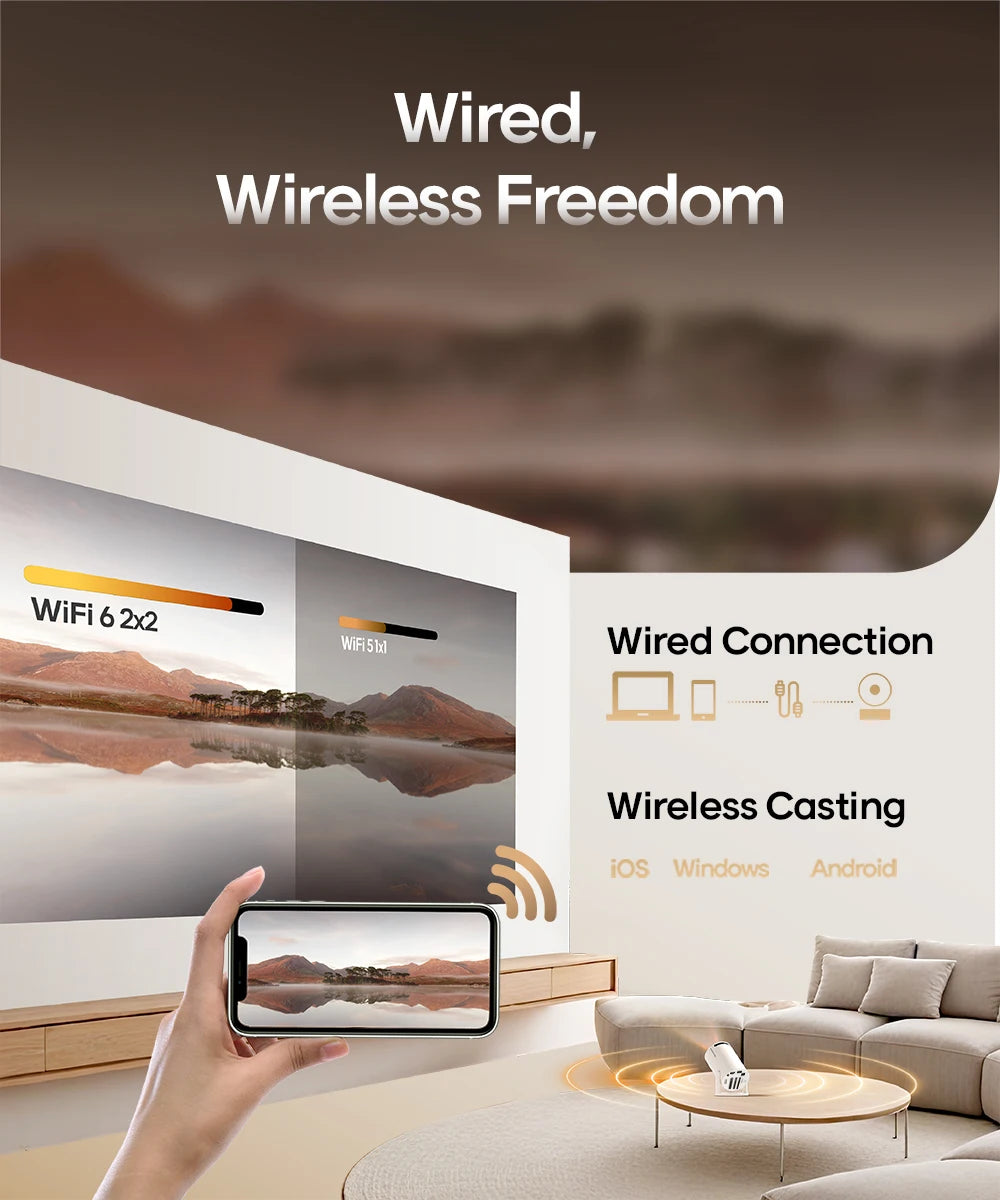 Proyector Inteligente Magcubic HY300 PRO | Mini Proyector Portátil Android 14 con WiFi 6 Dual, 290 ANSI, Soporte 8K, Bluetooth 5.4 y Rotación de 180°