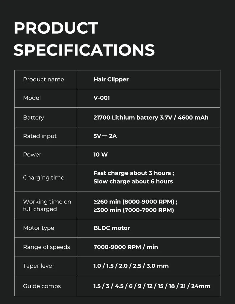 Cortapelos Profesional VGR V-001 – Motor de 9000 RPM, Cuchillas DLC y Batería de 4600 mAh