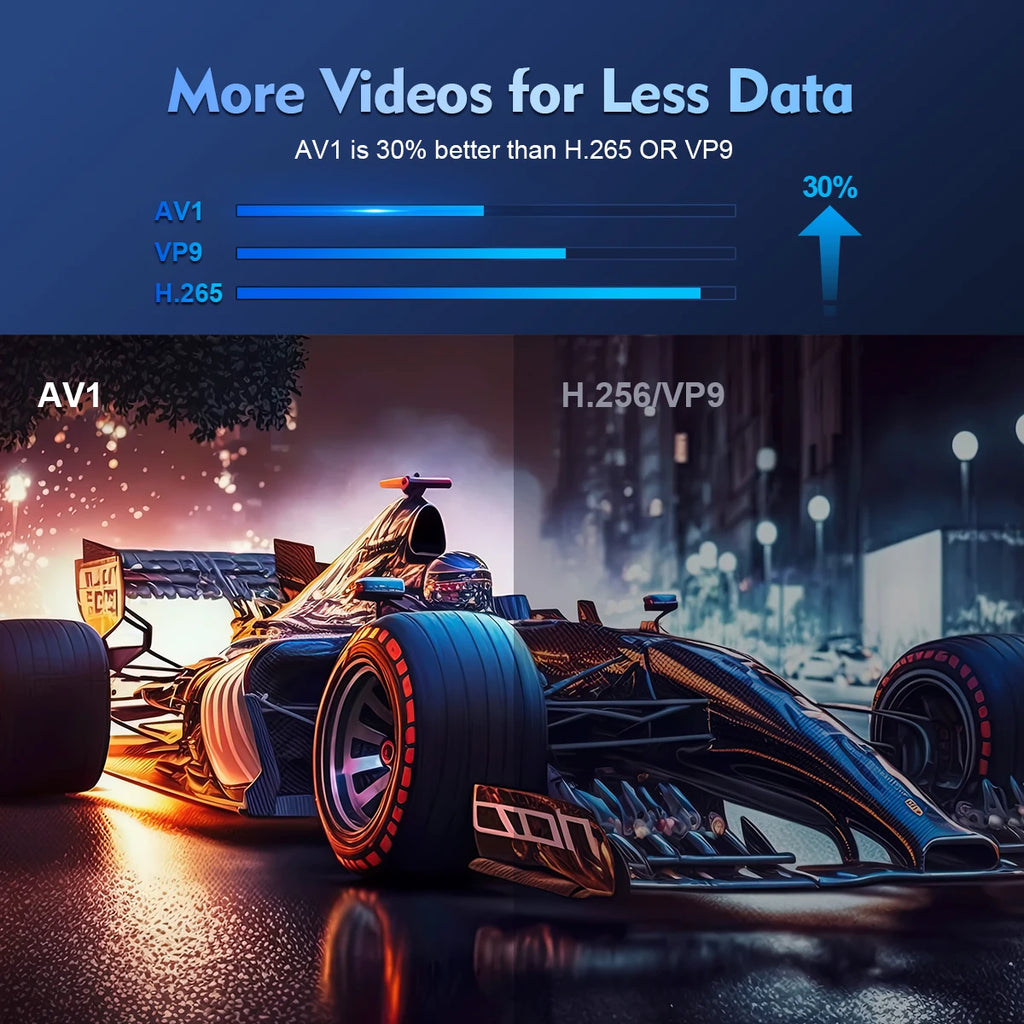 Proyector Inteligente Magcubic HY300 PRO | Mini Proyector Portátil Android 14 con WiFi 6 Dual, 290 ANSI, Soporte 8K, Bluetooth 5.4 y Rotación de 180°
