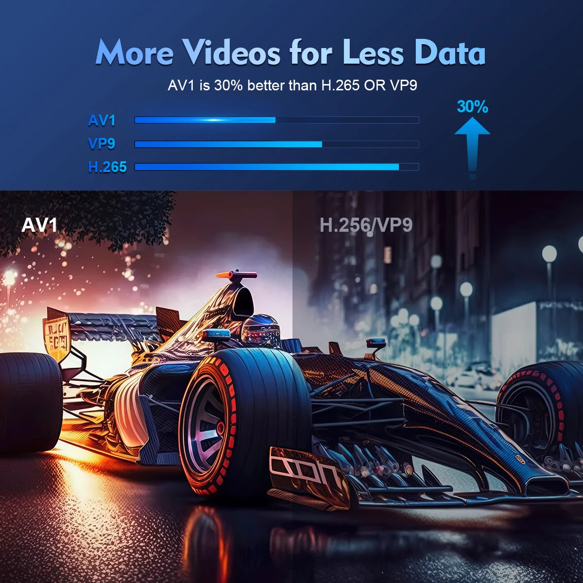 Proyector Inteligente Magcubic HY300 PRO | Mini Proyector Portátil Android 14 con WiFi 6 Dual, 290 ANSI, Soporte 8K, Bluetooth 5.4 y Rotación de 180°