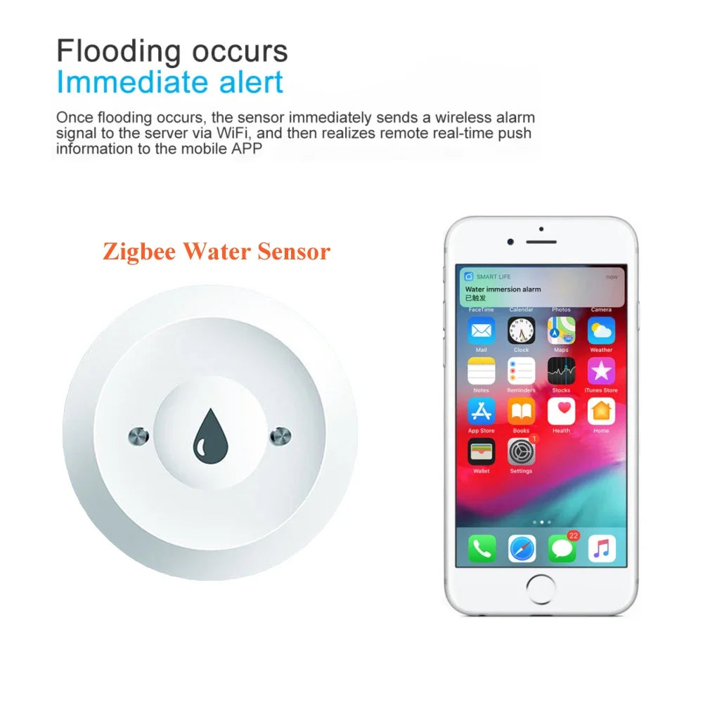 Sensor de Inundación y Fugas de Agua Tuya Zigbee 3.0 | Detector Inteligente Inalámbrico con Alerta Remota en Tiempo Real para App Smart Life