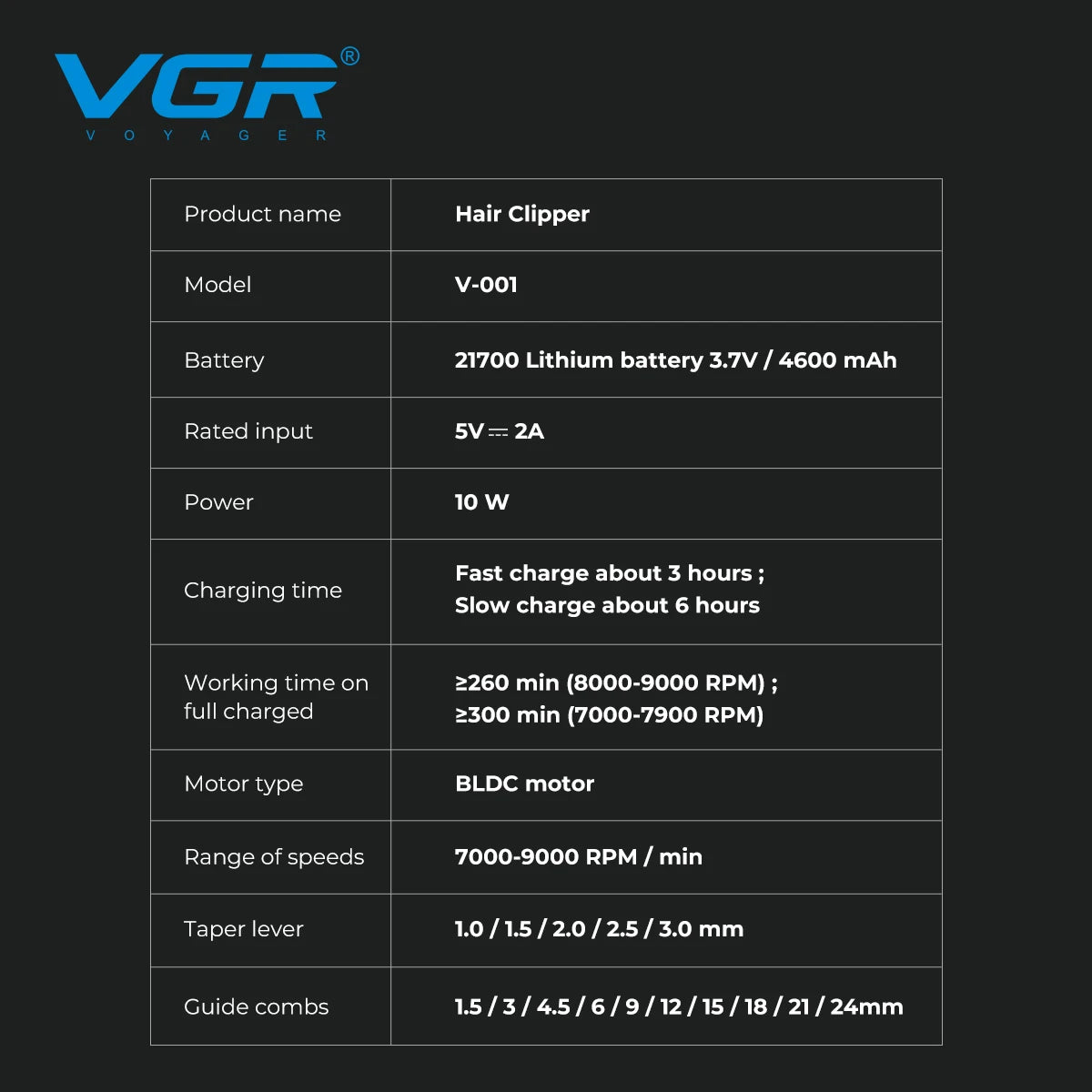 Cortapelos Profesional VGR V-001 – Motor de 9000 RPM, Cuchillas DLC y Batería de 4600 mAh