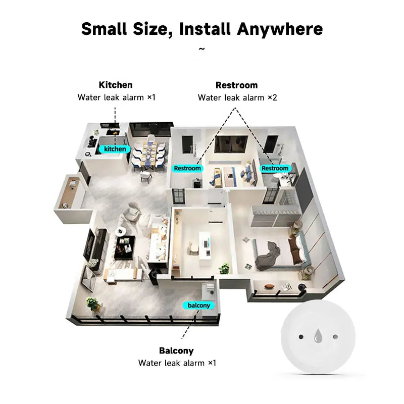 Sensor de Inundación y Fugas de Agua Tuya Zigbee 3.0 | Detector Inteligente Inalámbrico con Alerta Remota en Tiempo Real para App Smart Life