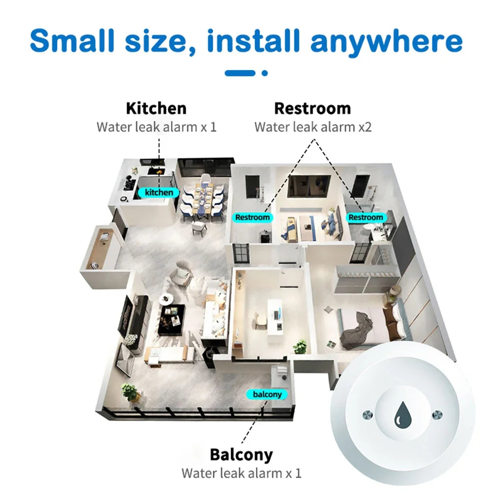 Sensor de Inundación y Fugas de Agua Tuya Zigbee 3.0 | Detector Inteligente Inalámbrico con Alerta Remota en Tiempo Real para App Smart Life